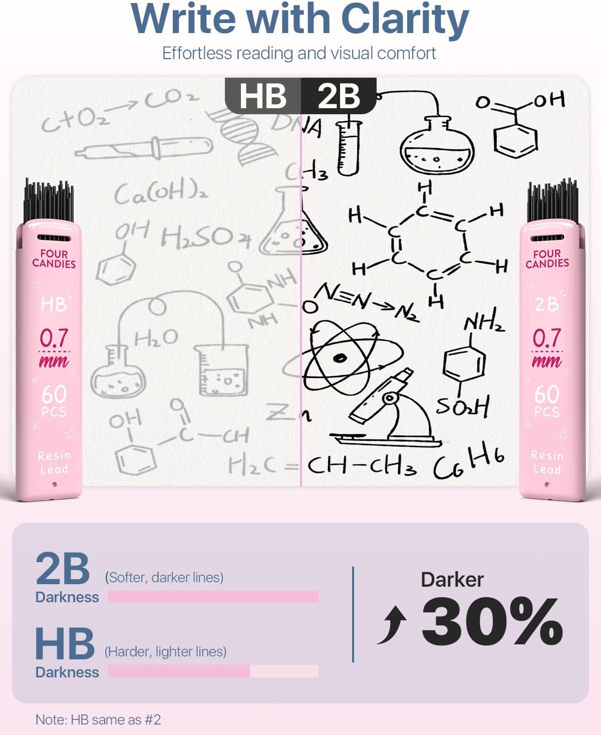 Cute Mechanical Pencil Set, 0. - đánh giá và giá Mechanical Pencil Lead
