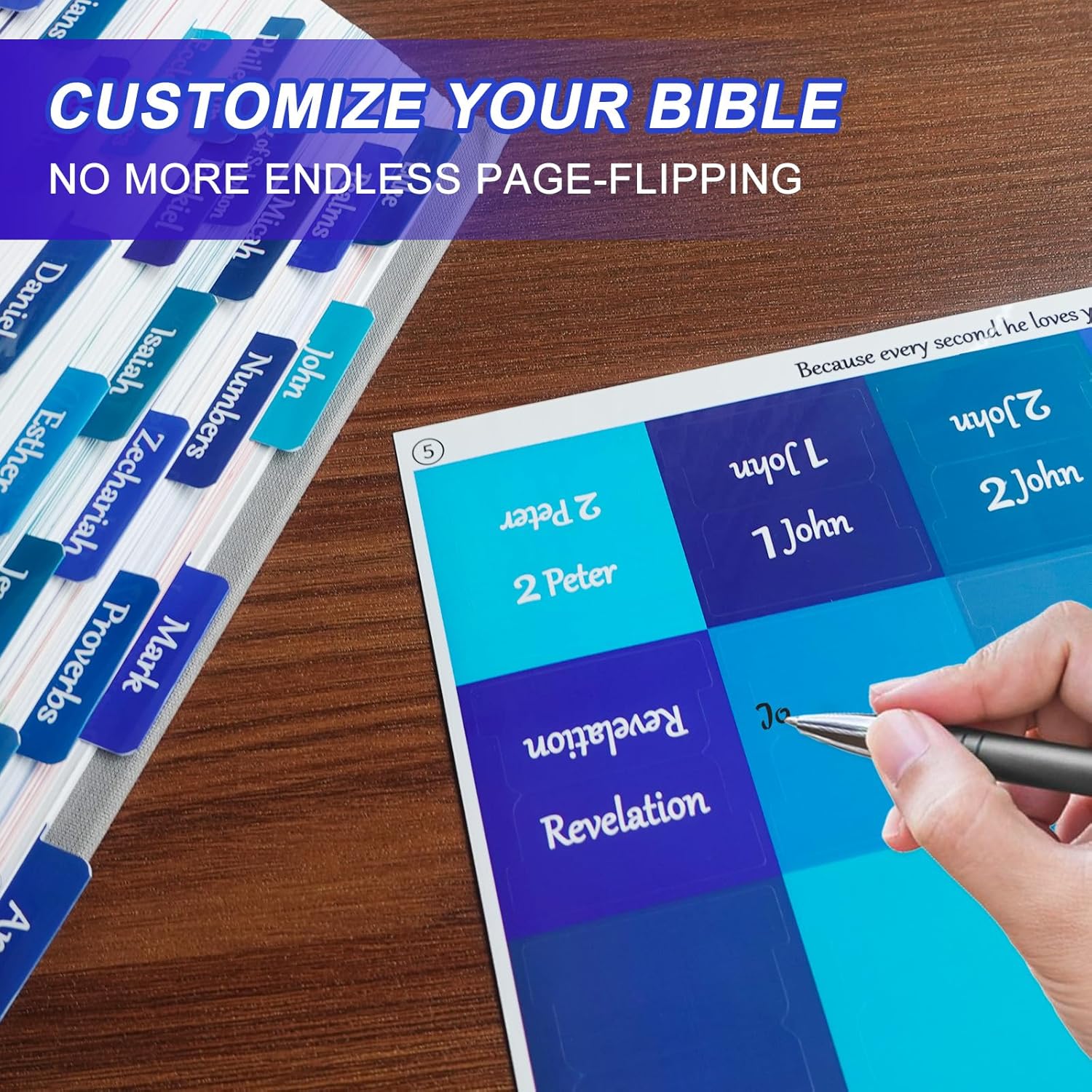 Bible Tabs for Women and Men E - đánh giá và giá Index Tab Divider